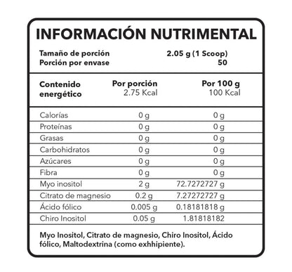 Femme Inositol - Essentials